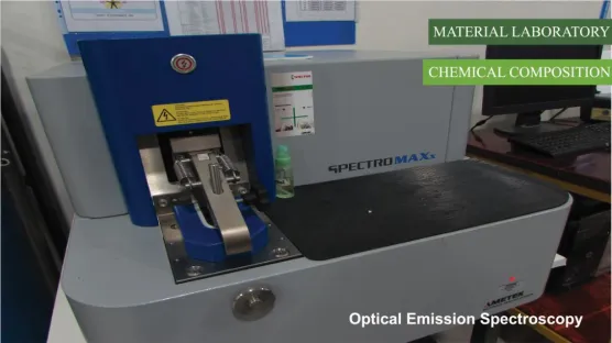 MATERIAL LABORATORY Chemical Composition 1 chemical_composition