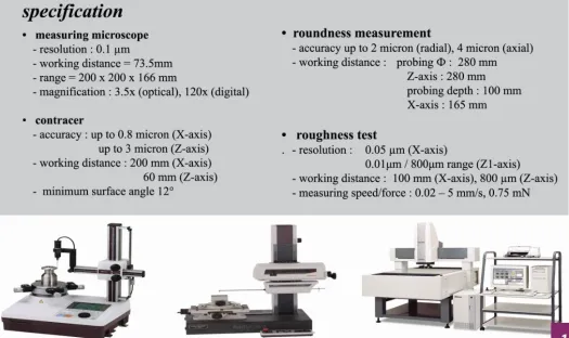 METROLOGY Measure 2 measure_1